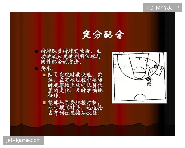 篮球规则解析：投篮动作判定的具体标准
