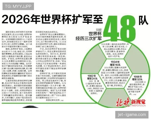 2026世界杯16强对阵是提前固定还是动态生成