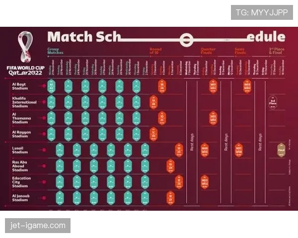 2026世界杯32强资格怎么算 2026世界杯32强资格怎么算